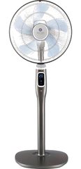 Ventilateur en Acier Inoxydable Klindo